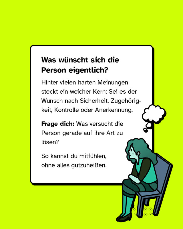 Textkasten: „Was wünscht sich die Person eigentlich?“ Erklärung, dass hinter harten Positionen Bedürfnisse wie Sicherheit, Zugehörigkeit, Kontrolle oder Anerkennung stecken können. Aufforderung zu Mitgefühl ohne Zustimmung. Rechts eine nachdenkliche Figur mit Gedankenwolke.