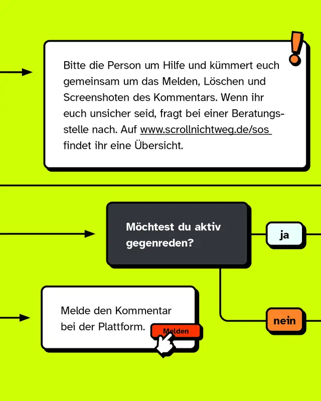Wenn dich eine Person aus deinem Umfeld unterst&uuml;tzen kann, dann bitte sie um Hilfe und k&uuml;mmert euch gemeinsam um das Melden, L&ouml;schen und Screenshoten des Kommentars. Wenn ihr euch unsicher seid, fragt bei einer Beratungsstelle nach. Auf www.scrollnichtweg.de/sos findet ihr eine &Uuml;bersicht. M&ouml;chtest du aktiv gegenreden bei einem Kommentar gegen eine andere Person, dann swipe einmal nach rechts. Wenn du anonym helfen wolltest, dann melde den Kommentar bei der Plattform.