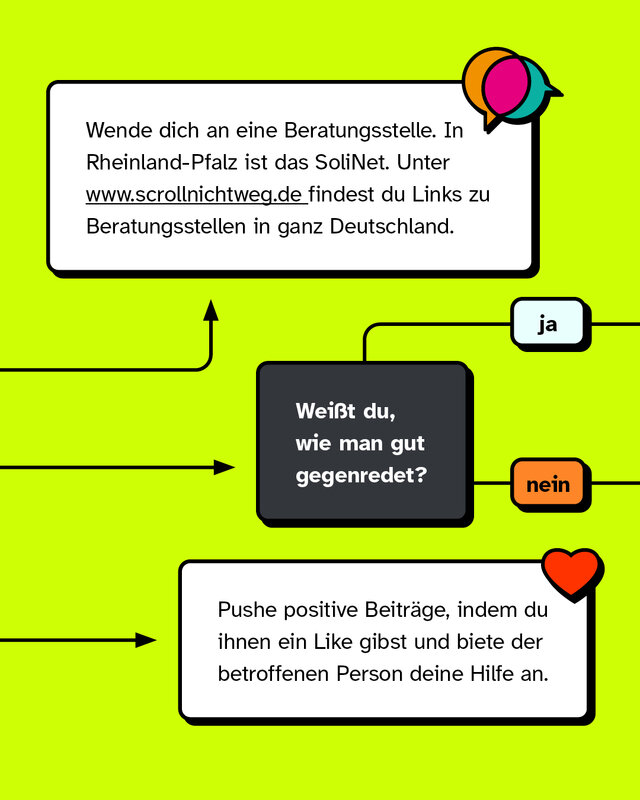 Wenn dich keine Person untersützen kann, dann wende dich an eine Beratungsstelle. In Rheinland-Pfalz ist das SoliNet. Unter www.scrollnichtweg.de findest du Links zu Beratungsstellen in ganz Deutschland. Weißt du wie man gut gegenredet, wenn du aktiv gegenreden möchtest? Swipe einmal für die Antwort. Wenn du nicht aktiv gegenreden möchtest, kannst du trotzdem helfen, indem du positive Beiträge pusht, ihnen ihnen ein Like gibst und der betroffenen Person deine Hilfe anbietest.