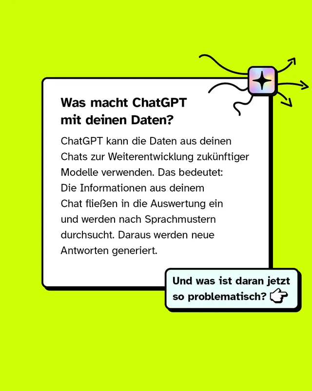 Textkarte erkl&auml;rt, dass ChatGPT Daten aus Chats nutzen kann, um Modelle weiterzuentwickeln. Die Inhalte werden analysiert und f&uuml;r neue Antworten verwendet.