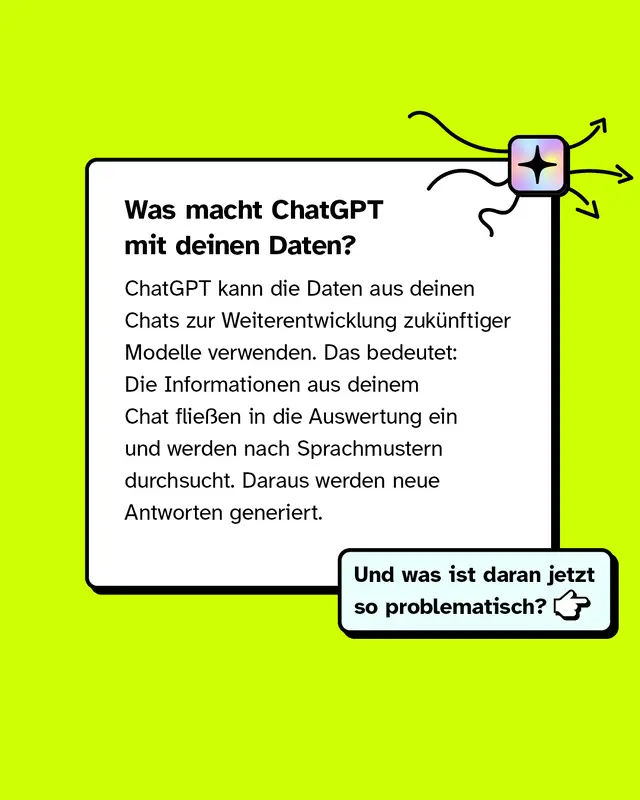 Textkarte erkl&auml;rt, dass ChatGPT Daten aus Chats nutzen kann, um Modelle weiterzuentwickeln. Die Inhalte werden analysiert und f&uuml;r neue Antworten verwendet.
