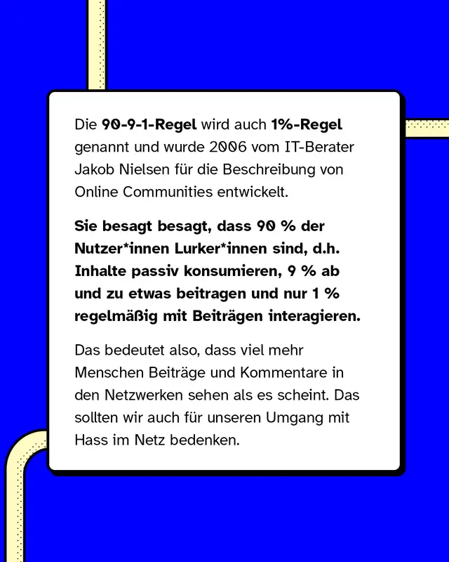 Die 90-9-1-Regel wird auch 1%-Regel genannt und wurde 2006 vom IT-Berater Jakob Nielsen für die Beschreibung von Online Communities entwickelt. Sie besagt besagt, dass 90 % der Nutzer*innen Lurker*innen sind, d.h. Inhalte passiv konsumieren, 9 % ab und zu etwas beitragen und nur 1 % regelmäßig mit Beiträgen interagieren.