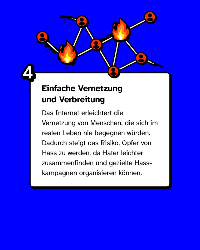 Einfache Vernetzung und Verbreitung: Das Internet erleichtert die Vernetzung von Menschen, die sich im realen Leben nie begegnen w&uuml;rden. Dadurch steigt das Risiko, Opfer von Hass zu werden, da Hater leichter zusammenfinden und gezielte Hasskampagnen organisieren k&ouml;nnen.