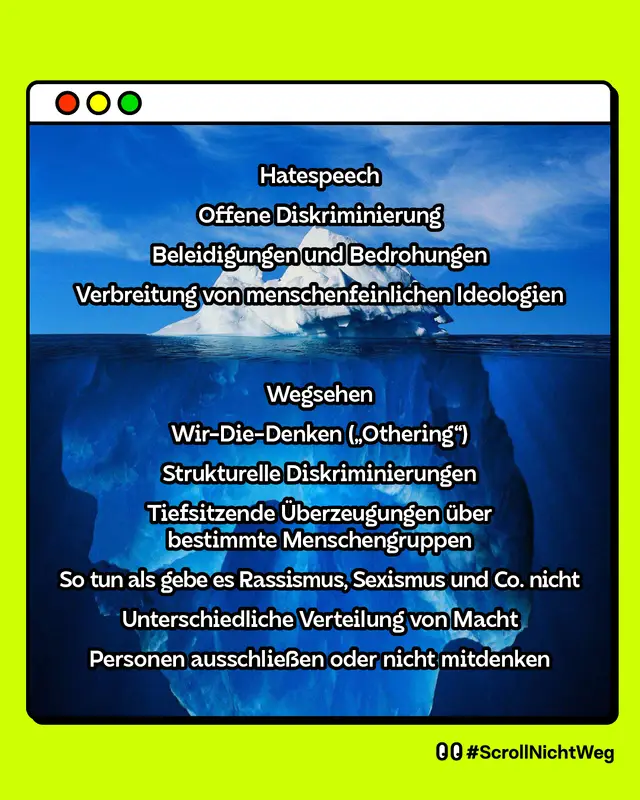 Ein Eisberg im Wasser. Die Spitze des Eisbergs &uuml;ber dem Wasser ist sehr klein. Unterhalb des Wassers ist der Rest des Eisberges riesig.   Gedankenst&uuml;tze: Der ganze Eisberg steht f&uuml;r Gruppenbezogene Menschenfeindlichkeit. Was ist offensichtlich GMF, was ist unsichtbare GMF.   &Uuml;berhalb des Wasser steht: Hatespeech Offene Diskriminierung Beleidigungen und Bedrohungen Verbreitung von menschenfeinlichen Ideologien   Unterhalb des Wasser steht: Wegsehen Wir-Die-Denken (&bdquo;Othering&ldquo;) Strukturelle Diskriminierungen Tiefsitzende &Uuml;berzeugungen &uuml;ber bestimmte Menschengruppen So tun als gebe es Rassismus, Sexismus und Co. nicht Unterschiedliche Verteilung von Macht Personen ausschlie&szlig;en oder nicht mitdenken Menschen wegen einer Gruppenzugeh&ouml;rigkeit Eigenschaften zuschreiben