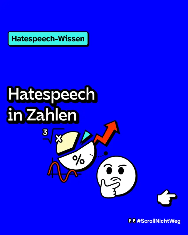 Hatespeech in Zahlen.