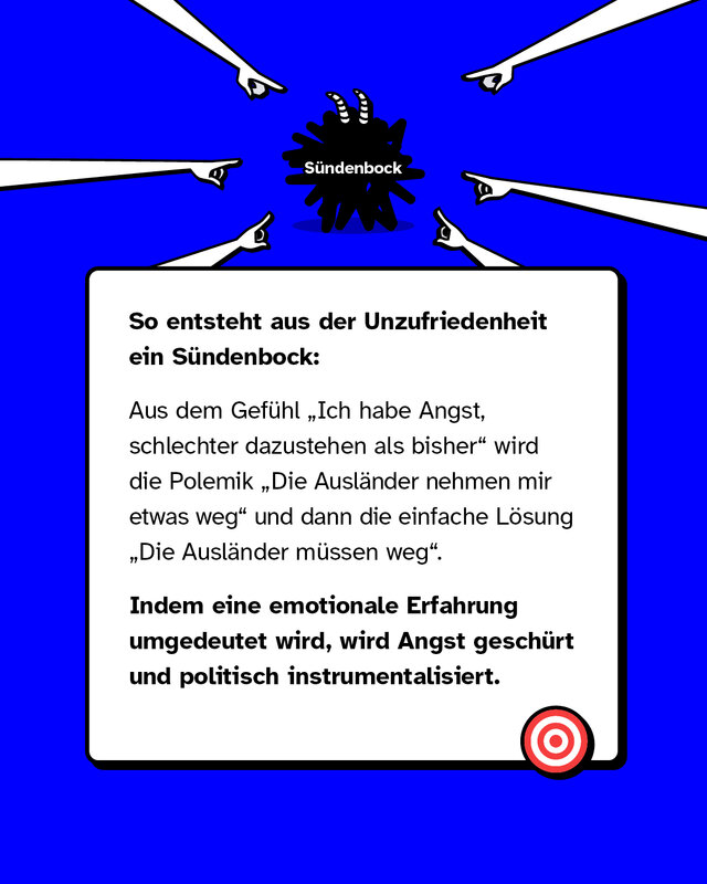 So entsteht aus der Unzufriedenheit ein Sündenbock: Aus dem Gefühl ich habe Angst, schlechter dazustehen als bisher wird das Narrativ die Ausländer nehmen mir etwas weg. Und dann die einfache Lösung die Ausländer müssen weg. Indem eine emotionale Erfahrung umgedeutet wird, wird Angst geschürt und politisch instrumentalisiert.