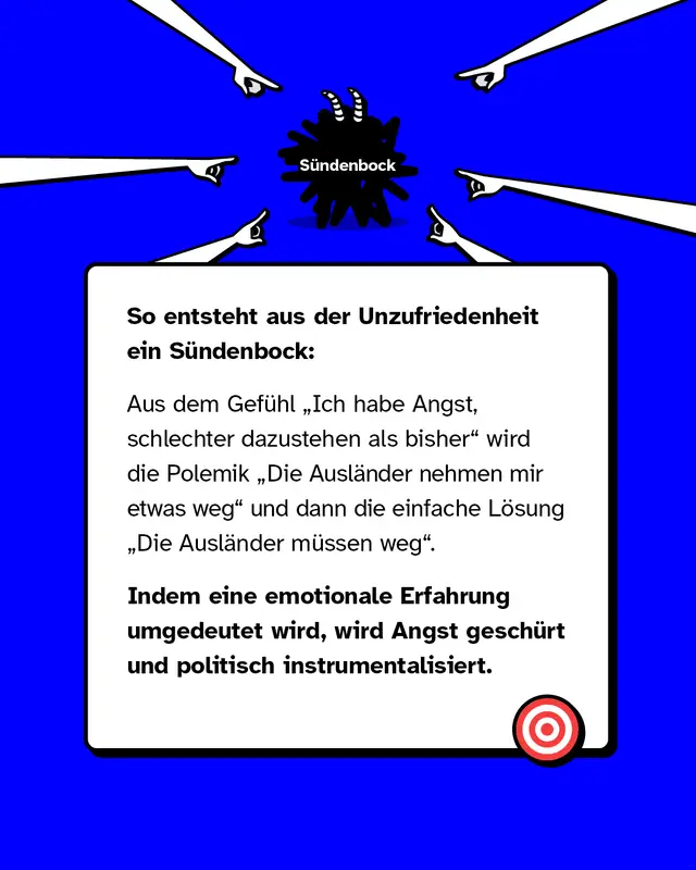 So entsteht aus der Unzufriedenheit ein S&uuml;ndenbock: Aus dem Gef&uuml;hl ich habe Angst, schlechter dazustehen als bisher wird das Narrativ die Ausl&auml;nder nehmen mir etwas weg. Und dann die einfache L&ouml;sung die Ausl&auml;nder m&uuml;ssen weg. Indem eine emotionale Erfahrung umgedeutet wird, wird Angst gesch&uuml;rt und politisch instrumentalisiert.