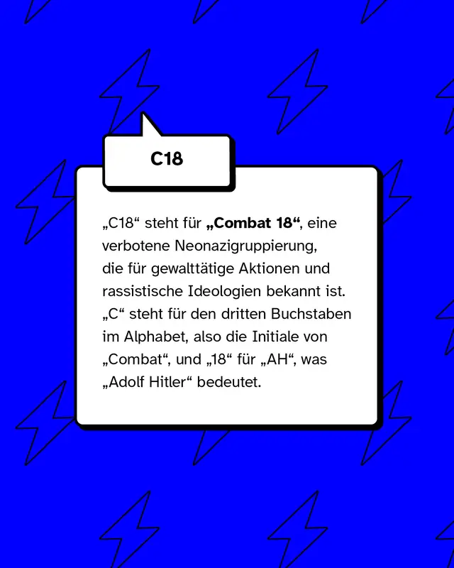 „C18“ steht für „Combat 18“, eine verbotene Neonazigruppierung, die für gewalttätige Aktionen und rassistische Ideologien bekannt ist. „C“ steht für den dritten Buchstaben im Alphabet, also die Initiale von „Combat“, und „18“ für „AH“, was „Adolf Hitler“ bedeutet.