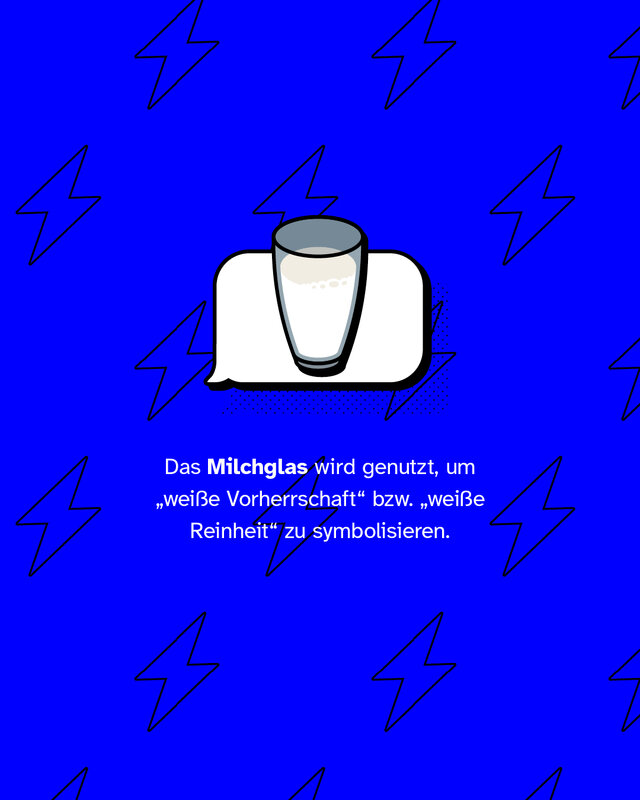 Ein Glas Milch in einer Sprechblase. Text: „Das Milchglas wird genutzt, um ‚weiße Vorherrschaft‘ bzw. ‚weiße Reinheit‘ zu symbolisieren.“