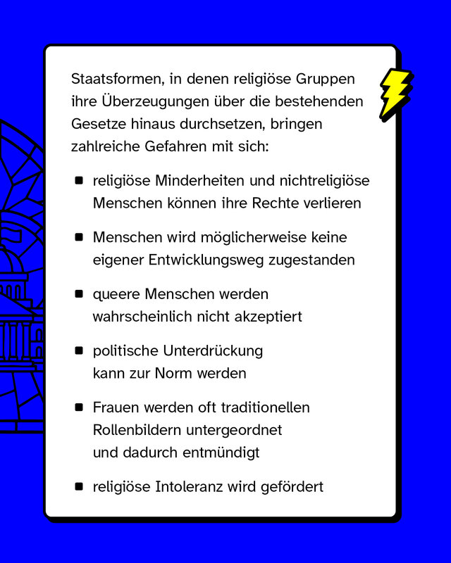 Infografik-Box mit Aufzählung möglicher Folgen religiös geprägter Staatsformen: Rechteverlust für Minderheiten, fehlende Entwicklungsmöglichkeiten, Ablehnung queerer Menschen, politische Unterdrückung, traditionelle Rollenbilder für Frauen, Förderung religiöser Intoleranz. Rechts Blitz-Icon.