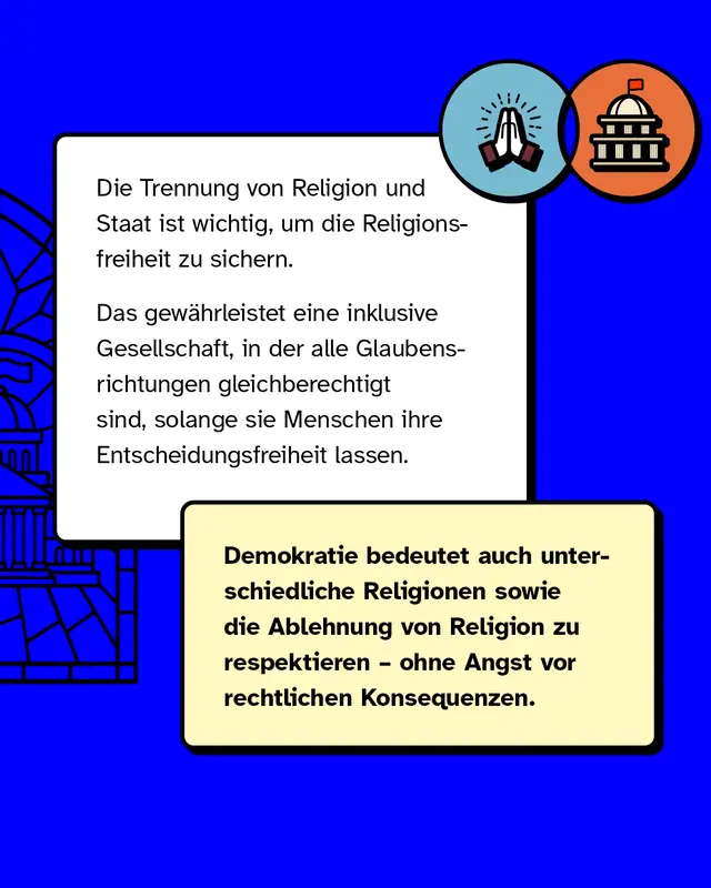 Infografik-Box betont Bedeutung von Trennung zwischen Staat und Religion f&uuml;r Religionsfreiheit und Gleichberechtigung. Daneben Icons: betende H&auml;nde und Regierungsgeb&auml;ude. Unten zus&auml;tzlicher Kasten: &bdquo;Demokratie bedeutet&hellip; Religion zu respektieren &ndash; oder abzulehnen.&ldquo;