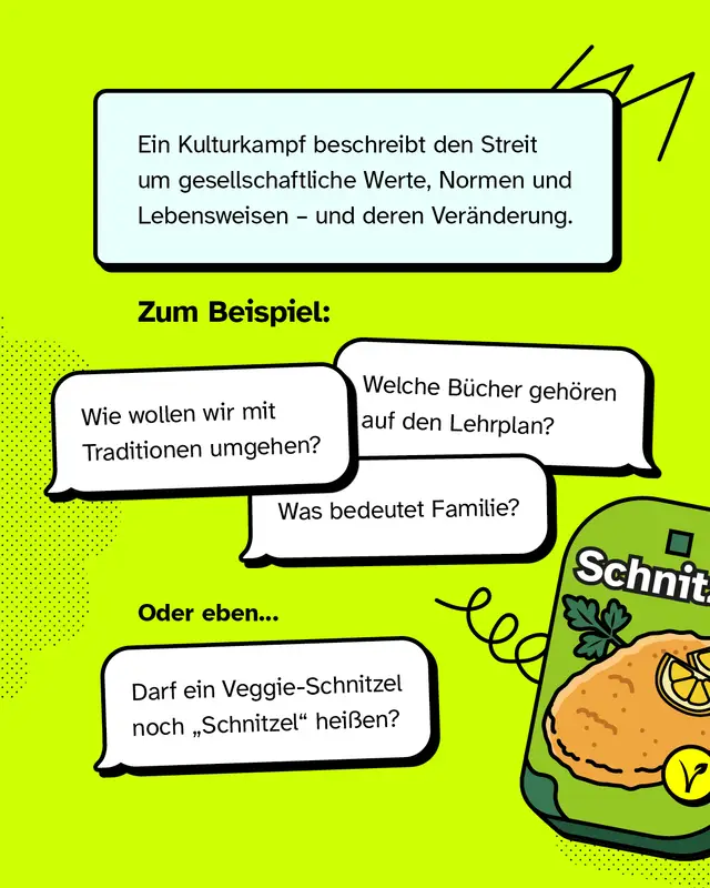 Ein Kulturkampf beschreibt den Streit um gesellschaftliche Werte, Normen und Lebensweisen &ndash; und deren Ver&auml;nderung. Zum Beispiel: Wie wollen wir mit Traditionen umgehen? Welche B&uuml;cher geh&ouml;ren auf den Lehrplan? Was bedeutet Familie? Oder eben: Darf ein Veggie-Schnitzel noch &bdquo;Schnitzel" hei&szlig;en?
