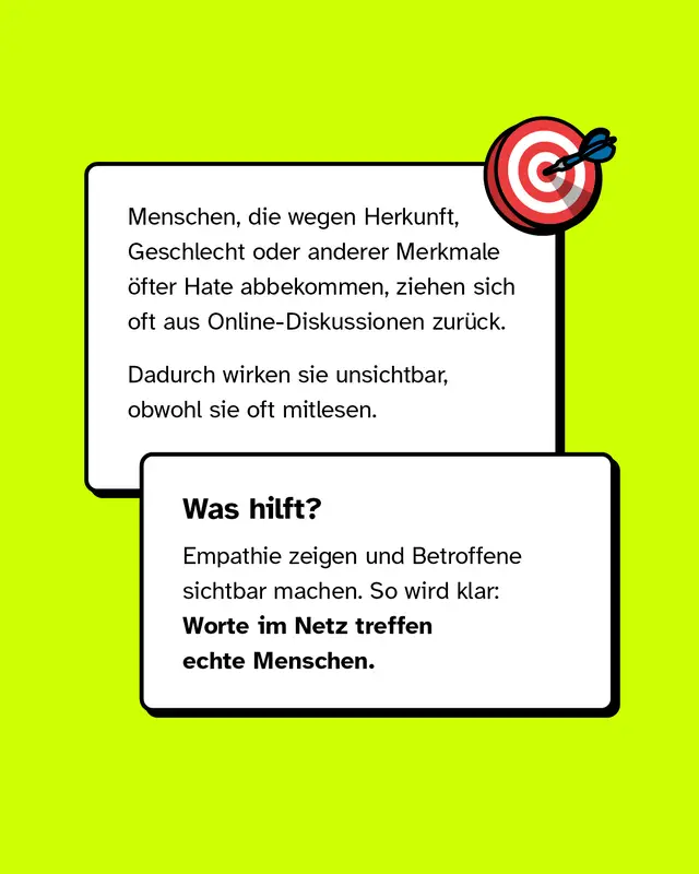 Infokasten. Text erkl&auml;rt, dass Menschen, die wegen Herkunft, Geschlecht oder anderer Merkmale h&auml;ufiger Hate erleben, sich oft aus Diskussionen zur&uuml;ckziehen und dadurch unsichtbar wirken, obwohl sie mitlesen. Zweiter Kasten: &bdquo;Was hilft?&ldquo; &mdash; Empathie zeigen und Betroffene sichtbar machen, um zu zeigen: &bdquo;Worte im Netz treffen echte Menschen.&ldquo;