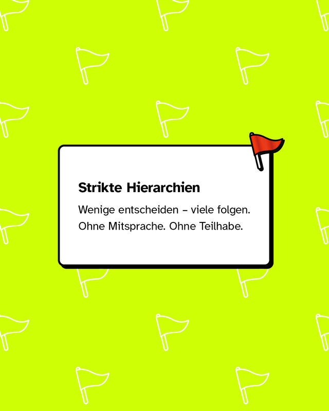 Weiße Karte mit Text: „Strikte Hierarchien. Wenige entscheiden – viele folgen. Ohne Mitsprache. Ohne Teilhabe.“ Kleine rote Fahne oben rechts.