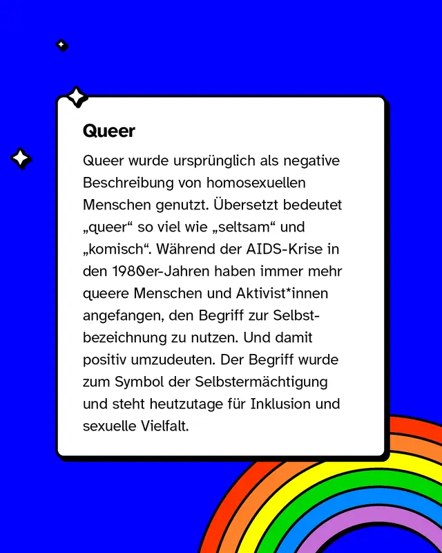 Ein großer Textkasten mit der Überschrift „Queer“. Darin wird erklärt, wie der ursprünglich negativ genutzte Begriff während der AIDS-Krise reclaimt wurde und heute für Selbstbestimmung, Inklusion und sexuelle Vielfalt steht. Unten rechts ragt ein farbiger Regenbogen ins Bild.