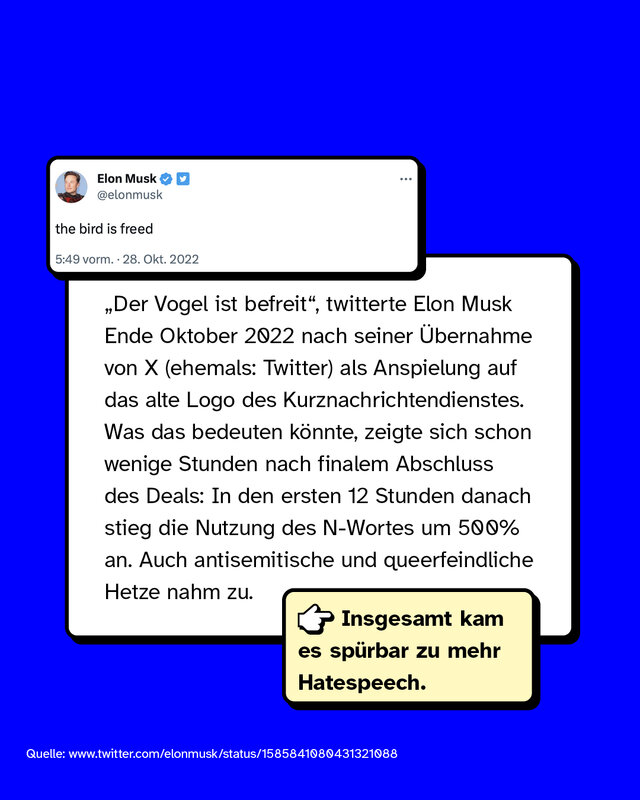 „Der Vogel ist befreit", twitterte Elon Musk Ende Oktober 2022 nach seiner Übernahme von X (damals: Twitter) als Anspielung auf das alte Logo des Kurznachrichtendienstes. Was das bedeuten könnte, zeigte sich schon wenige Stunden nach finalem Abschluss des Deals: In den ersten 12 Stunden danach stieg die Nutzung des N-Wortes um 500% an. Auch antisemitische und queerfeindliche Hetze nahm zu.  -> Insgesamt kam es spürbar zu mehr Hatespeech.
