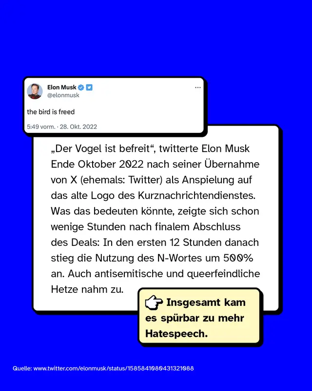 &bdquo;Der Vogel ist befreit", twitterte Elon Musk Ende Oktober 2022 nach seiner &Uuml;bernahme von X (damals: Twitter) als Anspielung auf das alte Logo des Kurznachrichtendienstes. Was das bedeuten k&ouml;nnte, zeigte sich schon wenige Stunden nach finalem Abschluss des Deals: In den ersten 12 Stunden danach stieg die Nutzung des N-Wortes um 500% an. Auch antisemitische und queerfeindliche Hetze nahm zu.  -> Insgesamt kam es sp&uuml;rbar zu mehr Hatespeech.
